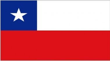 Giant Chile National Flag